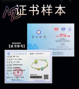 Additional product view